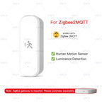 Sensor Inteligente de Presença Zigbee MmWave – Tuya Smart Home