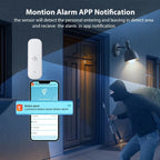 Sensor Inteligente de Presença Zigbee MmWave – Tuya Smart Home