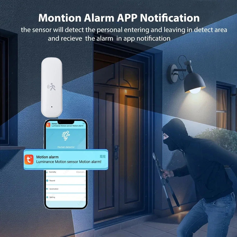 Sensor Inteligente de Presença Zigbee MmWave – Tuya Smart Home