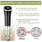 Sous Vide Profissional Wancle® IPX7 – Cozimento a Vácuo Preciso, Silencioso e à Prova d’Água