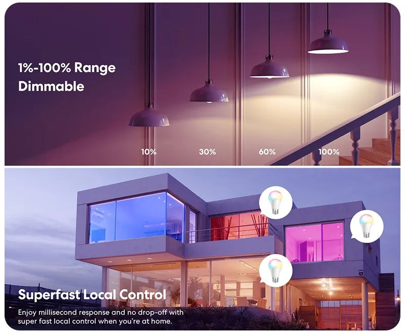 Lâmpada Inteligente RGB com Sensor de Presença MmWave Zigbee – Tuya (E27)