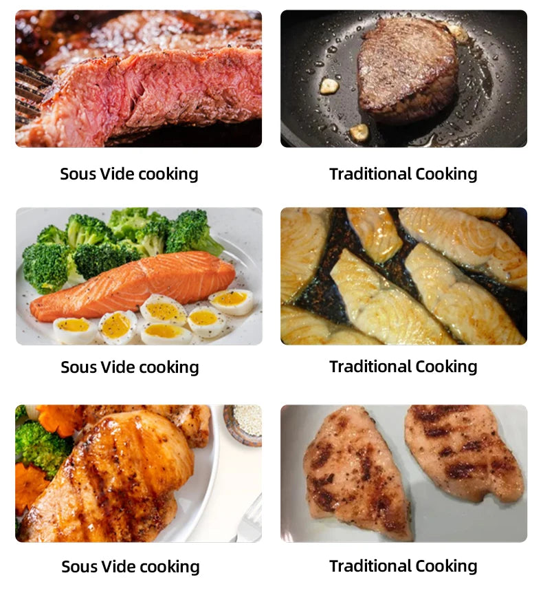 Sous Vide Profissional Wancle® IPX7 – Cozimento a Vácuo Preciso, Silencioso e à Prova d’Água