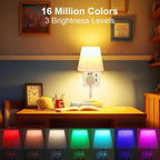 Lâmpada Inteligente RGB com Sensor de Presença MmWave Zigbee – Tuya (E27)