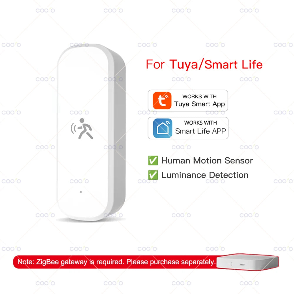 Sensor Inteligente de Presença Zigbee MmWave – Tuya Smart Home