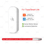 Sensor Inteligente de Presença Zigbee MmWave – Tuya Smart Home