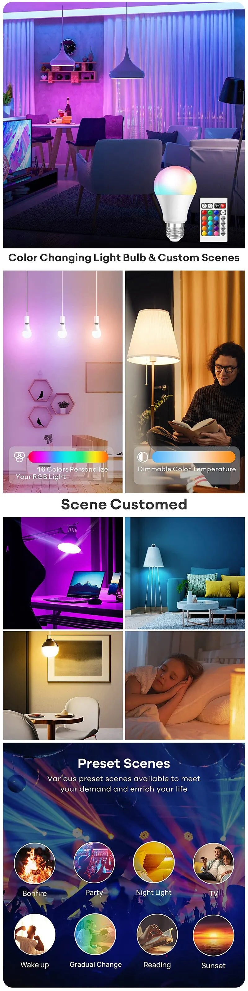 Lâmpada Inteligente RGB com Sensor de Presença MmWave Zigbee – Tuya (E27)