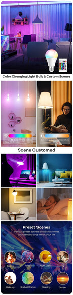 Lâmpada Inteligente RGB com Sensor de Presença MmWave Zigbee – Tuya (E27)