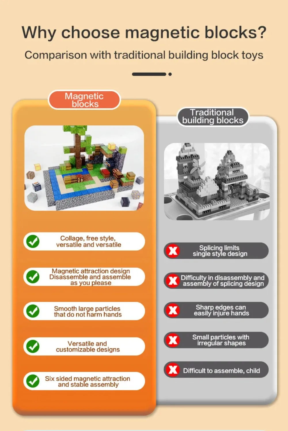 Blocos Magnéticos Educativos DIY – Kit Criativo de Construção (10 a 500 Peças)