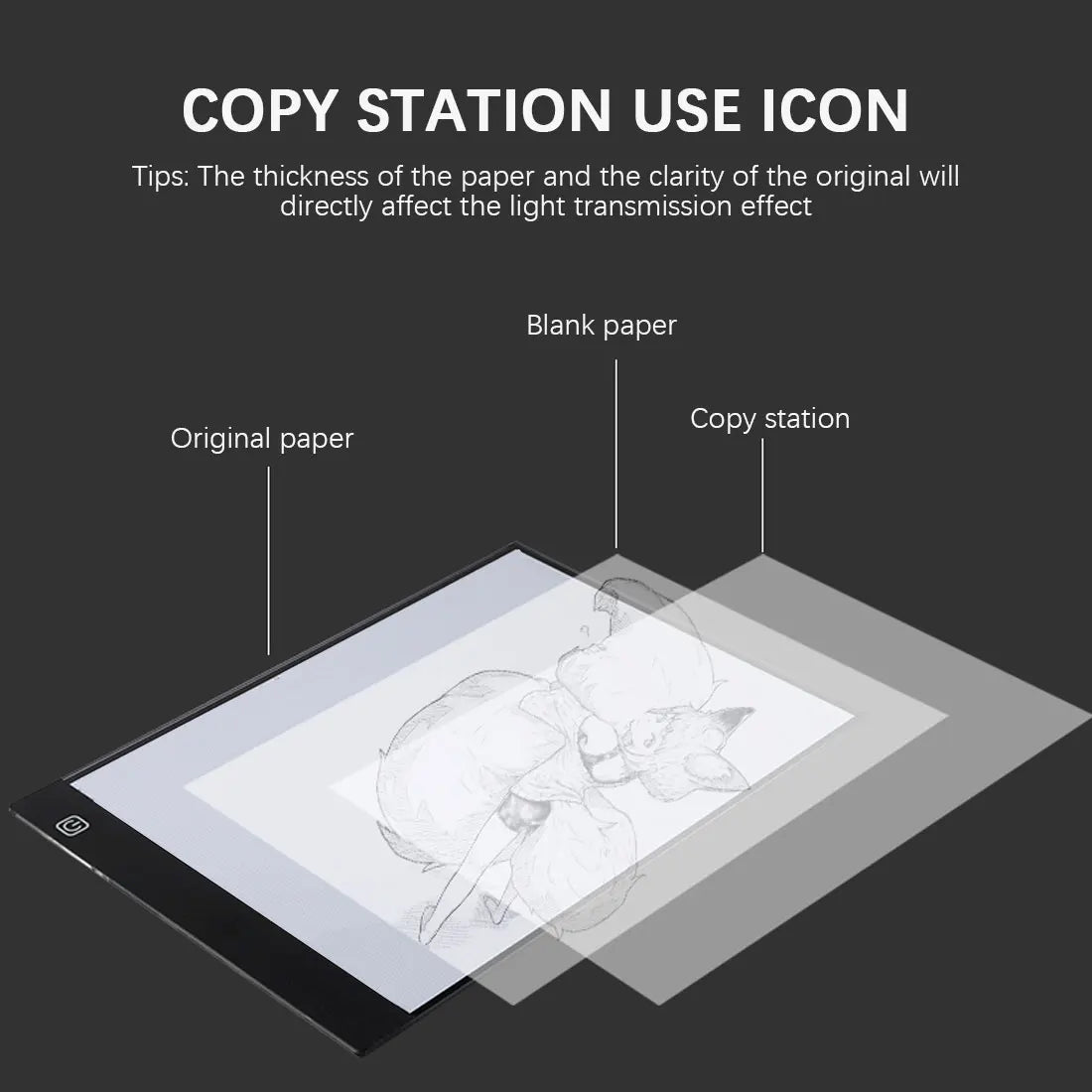 Mesa de Luz LED A3, A4 ou A5 com 3 Níveis de Brilho – Ideal para Diamond Painting, Desenho e Artesanato