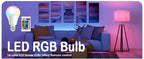 Lâmpada Inteligente RGB com Sensor de Presença MmWave Zigbee – Tuya (E27)