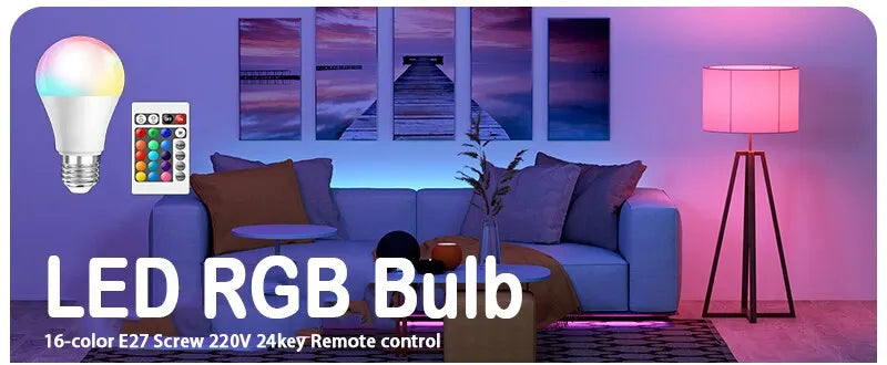 Lâmpada Inteligente RGB com Sensor de Presença MmWave Zigbee – Tuya (E27)
