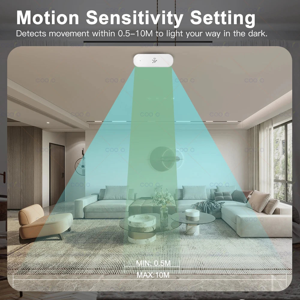 Sensor Inteligente de Presença Zigbee MmWave – Tuya Smart Home