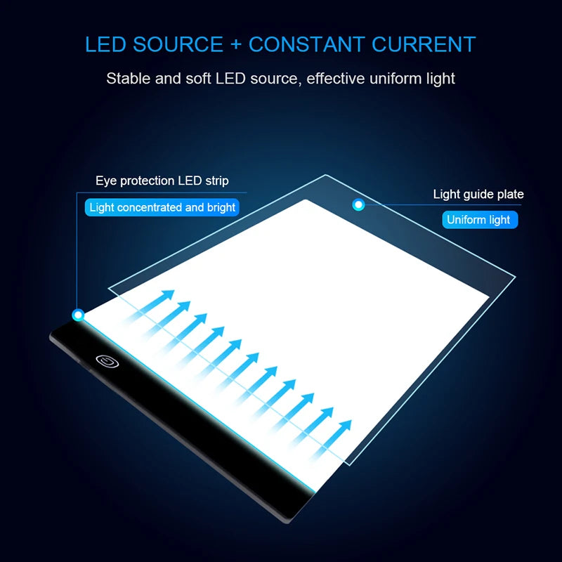 Mesa de Luz LED A3, A4 ou A5 com 3 Níveis de Brilho – Ideal para Diamond Painting, Desenho e Artesanato